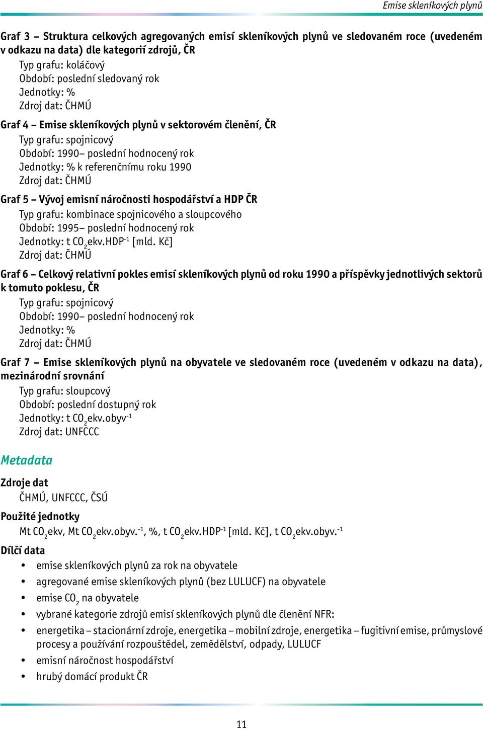 dat: ČHMÚ Graf 5 Vývoj emisní náročnosti hospodářství a HDP ČR Typ grafu: kombinace spojnicového a sloupcového Období: 1995 poslední hodnocený rok Jednotky: t CO 2 ekv.hdp -1 [mld.
