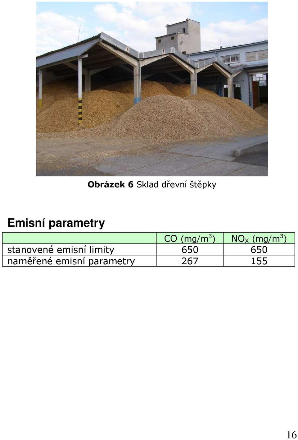 (mg/m 3 ) stanovené emisní limity