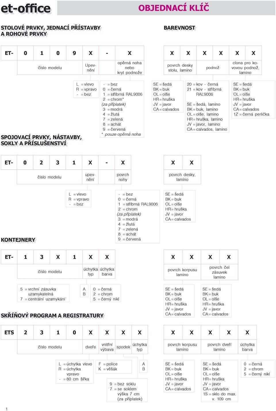 = achát 9 = červená * pouze opěrná noha SE = šedá BK = buk OL = olše HR = hruška JV = javor CA = calvados 20 = kov - černá 21 = kov - stříbrná RAL9006 SE = šedá, lamino BK = buk, lamino OL = olše,