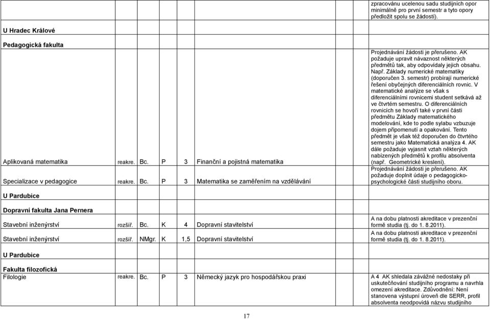 Např. Základy numerické matematiky (doporučen 3. semestr) probírají numerické řešení obyčejných diferenciálních rovnic.