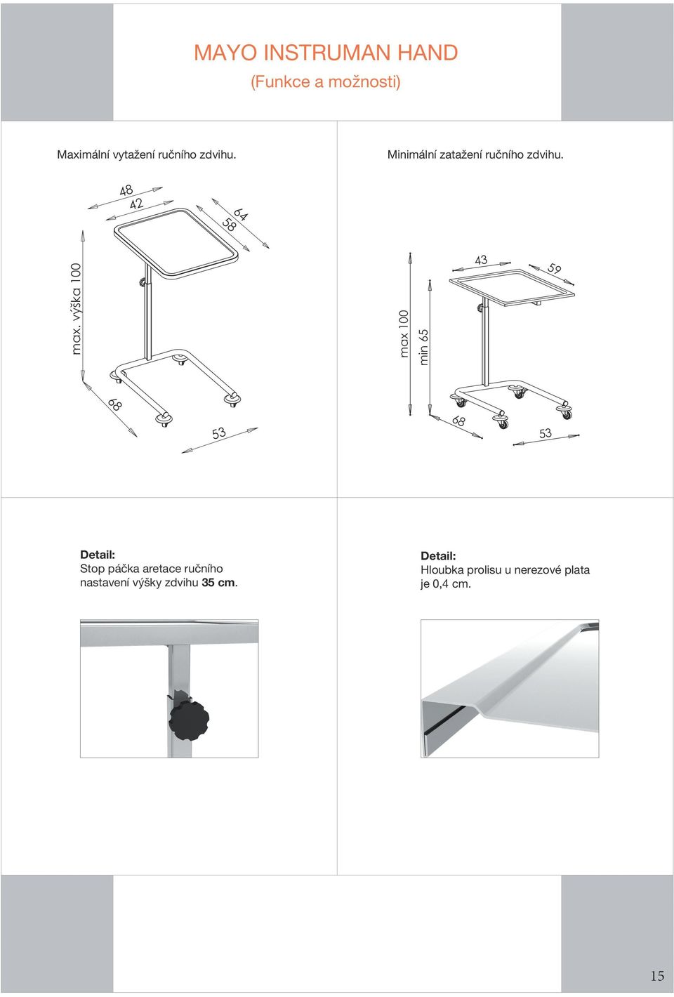 výška 100 max 100 min 65 43 59 68 53 68 53 Stop páčka aretace