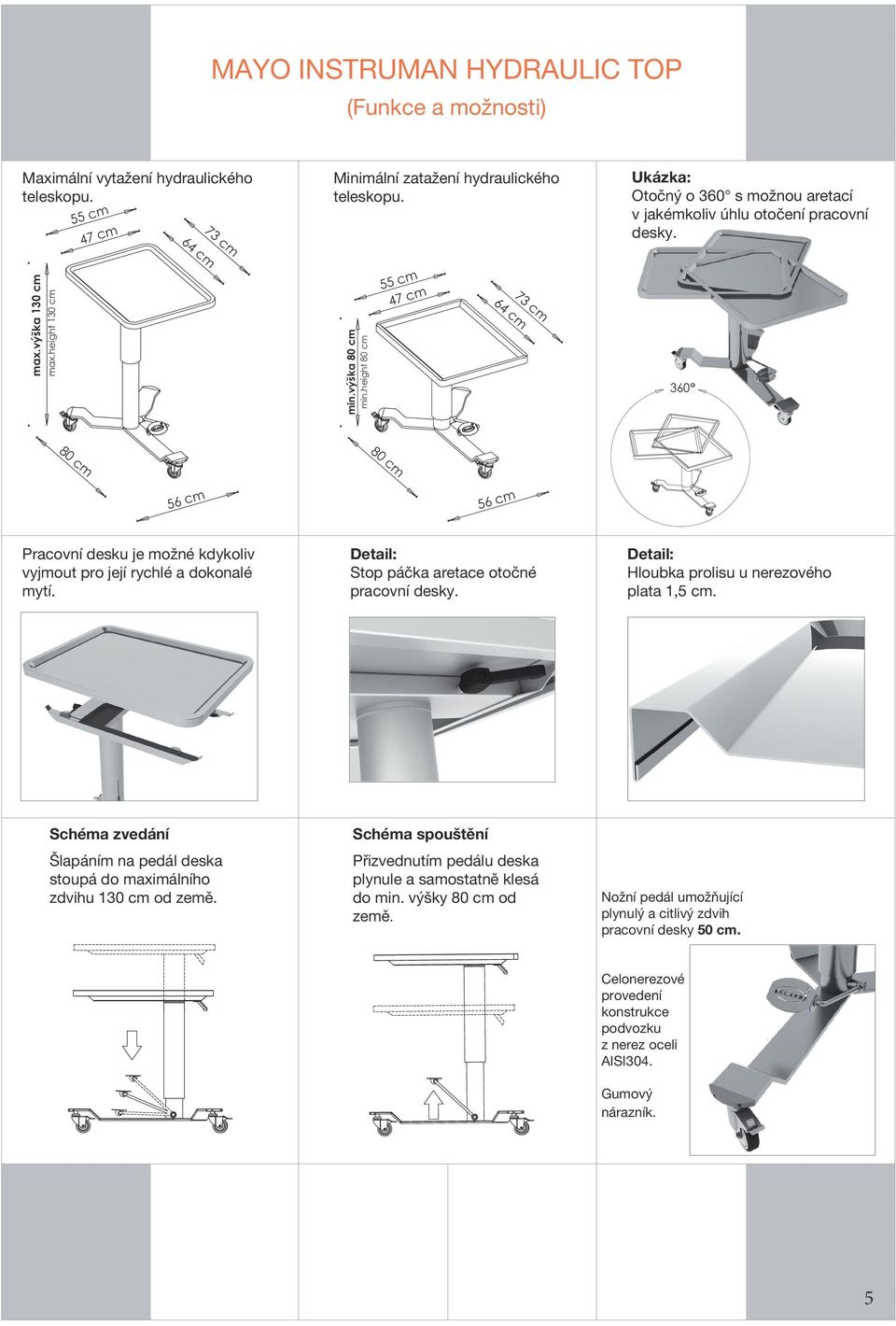 height 80 cm 55 cm 47 cm 73 cm cm 360 80 cm 80 cm 56 cm 56 cm Pracovní desku je možné kdykoliv vyjmout pro její rychlé a dokonalé mytí. Stop páčka aretace otočné pracovní desky.