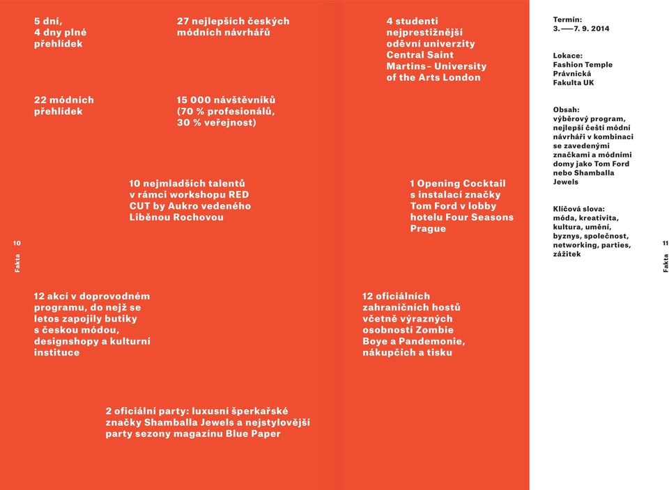 vedeného Liběnou Rochovou 1 Opening Cocktail s instalací značky Tom Ford v lobby hotelu Four Seasons Prague Obsah: výběrový program, nejlepší čeští módní návrháři v kombinaci se zavedenými značkami a