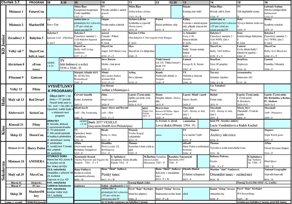 Hvězdy míří k Zemi Věk digitálního temna České republiky genech budoucnosti 1317 : P D 1315 : P + B P 1316 : P D 1314 : P TV omlouváme se Štěpán Šarlatová děvka Faskal Killjoy omlouváme se Bobr Hanka