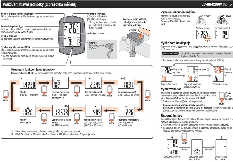 Symbol signálu snímače TF Bliká, pokud probíhá měření-přenos signálu od snímače tepové frekvence. * Poloha symbolu se mění podle polohy zobrazení tepové frekvence.