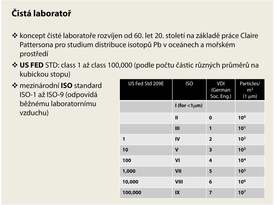 class 100,000 (podle počtu částic různých průměrů na kubickou stopu) mezinárodní ISO standard ISO-1 až ISO-9 (odpovídá běžnému