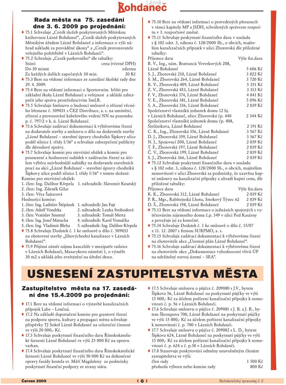 provozovatele veřejného pohřebiště v Lázních Bohdanči. 75.2 Schvaluje Ceník parkovného dle tabulky: Stání: cena (včetně DPH) Do 30 minut zdarma Za každých dalších započatých 30 min. 20 Kč 75.