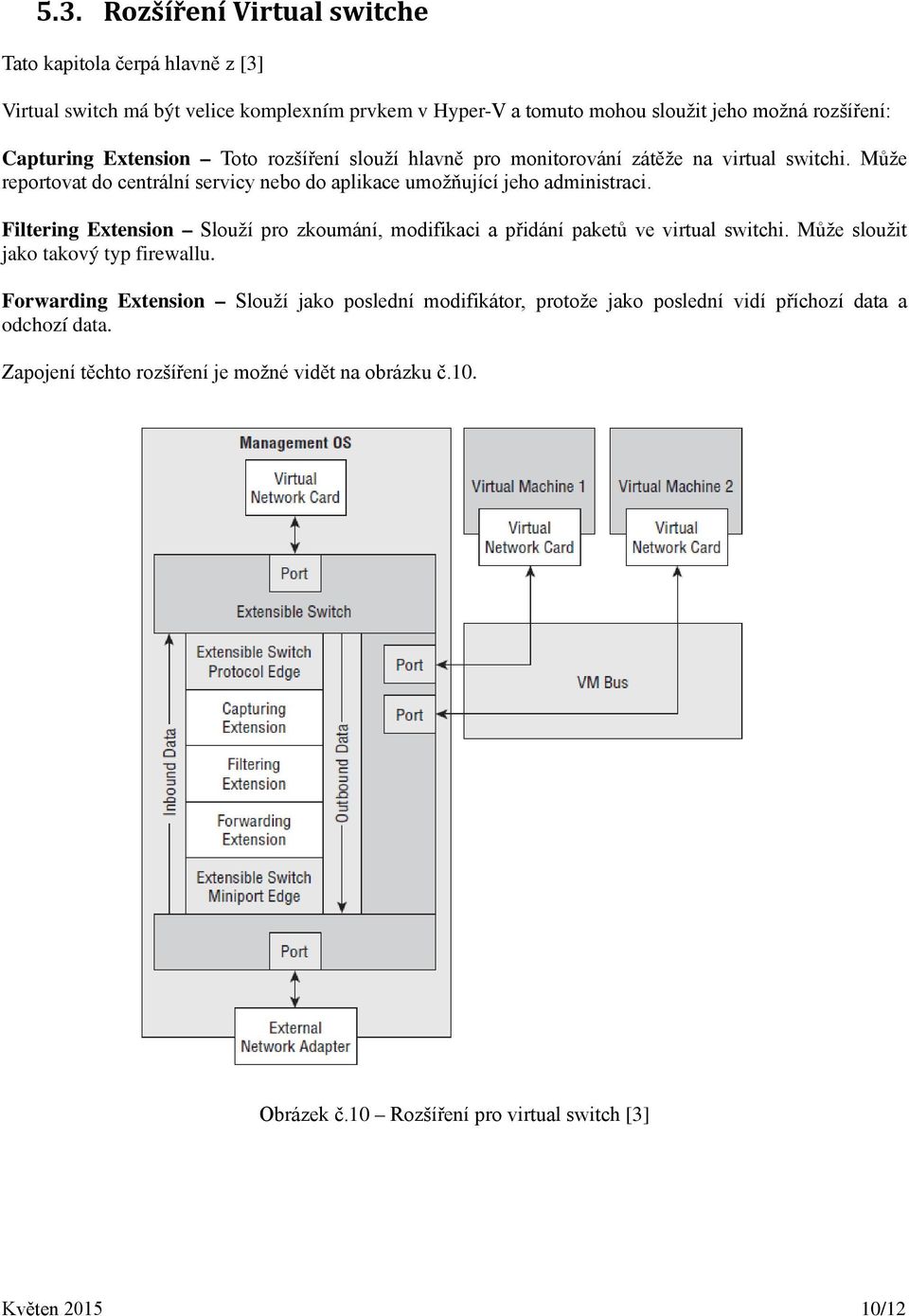 Filtering Extension Slouží pro zkoumání, modifikaci a přidání paketů ve virtual switchi. Může sloužit jako takový typ firewallu.