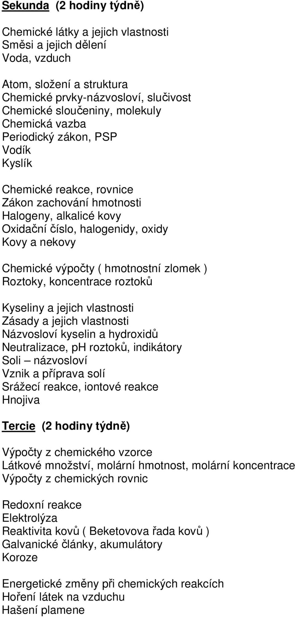 zlomek ) Roztoky, koncentrace roztoků Kyseliny a jejich vlastnosti Zásady a jejich vlastnosti Názvosloví kyselin a hydroxidů Neutralizace, ph roztoků, indikátory Soli názvosloví Vznik a příprava solí