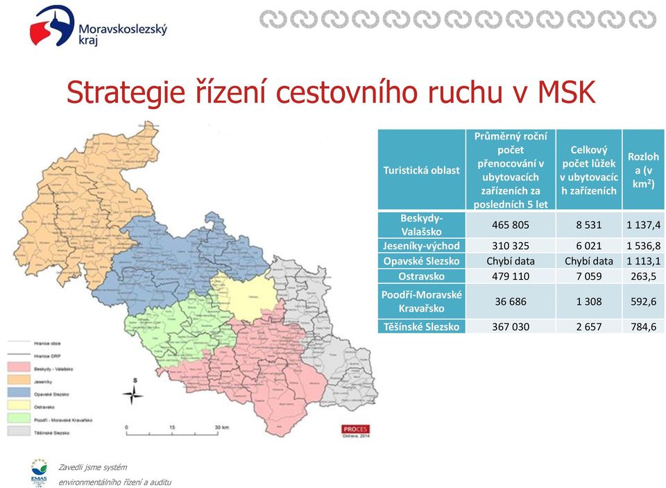 Valašsko 465 805 8 531 1 137,4 Jeseníky-východ 310 325 6 021 1 536,8 Opavské Slezsko Chybí data Chybí data 1