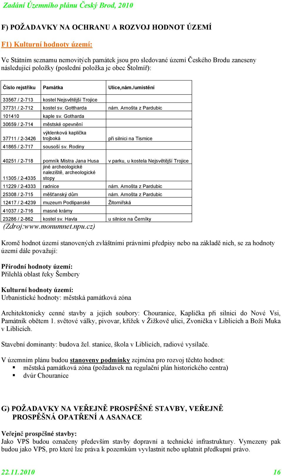 Gtharda 30659 / 2-714 městské pevnění 37711 / 2-3426 výklenkvá kaplička trjbká 41865 / 2-717 susší sv.