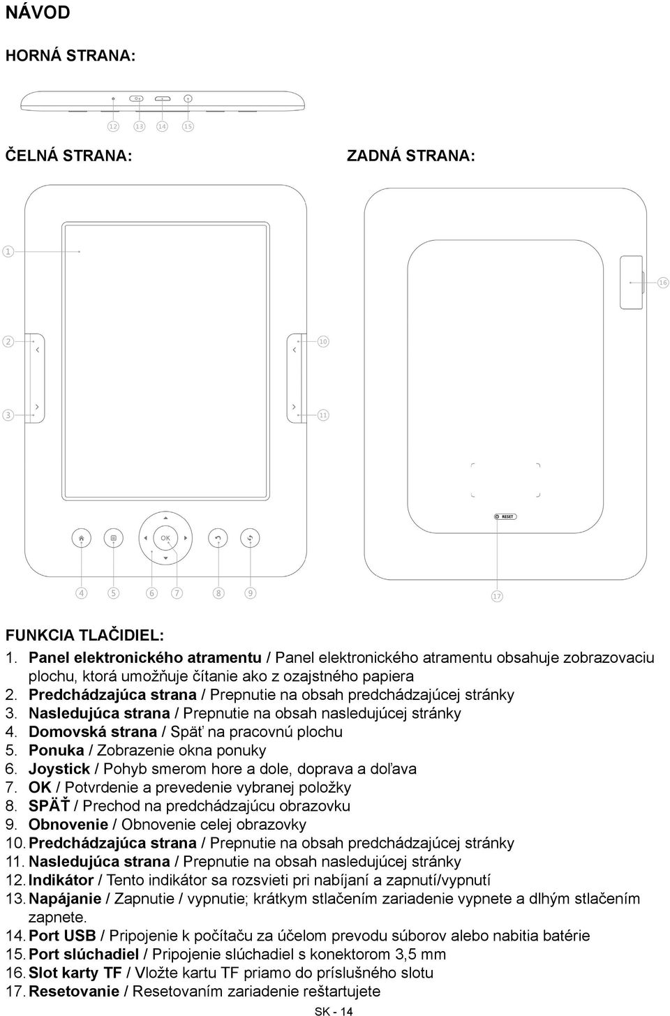 Predchádzajúca strana / Prepnutie na obsah predchádzajúcej stránky 3. Nasledujúca strana / Prepnutie na obsah nasledujúcej stránky 4. Domovská strana / Späť na pracovnú plochu 5.