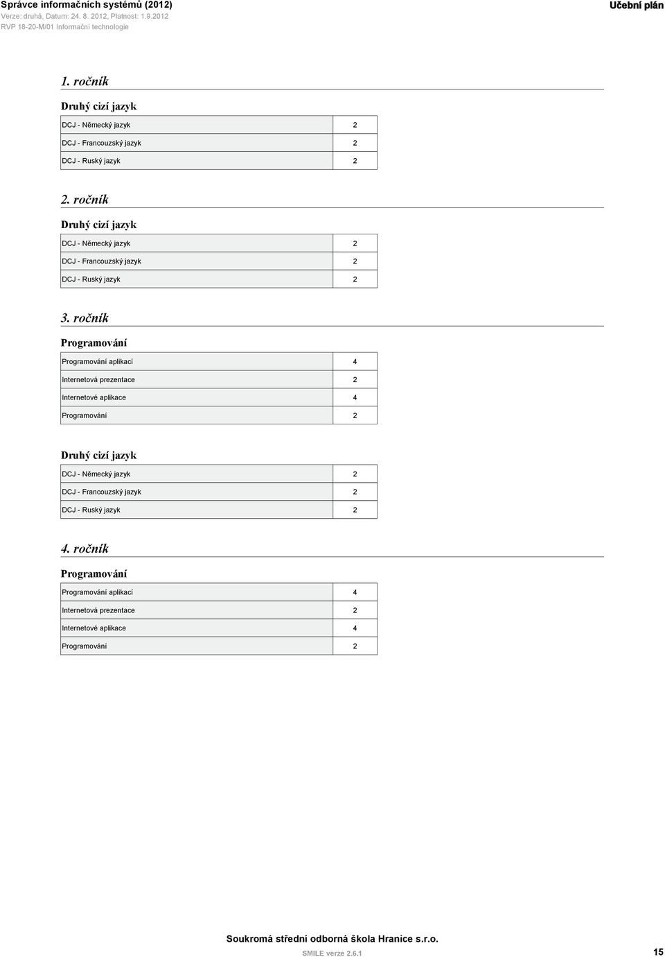 ročník Programování Programování aplikací 4 Internetová prezentace 2 Internetové aplikace 4 Programování 2 Druhý cizí jazyk DCJ