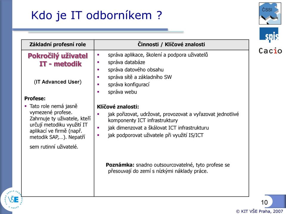 Nepatří Činnosti / Klíčové znalosti správa aplikace, školení a podpora uživatelů správa databáze správa datového obsahu správa sítě a základního SW správa konfigurací správa webu