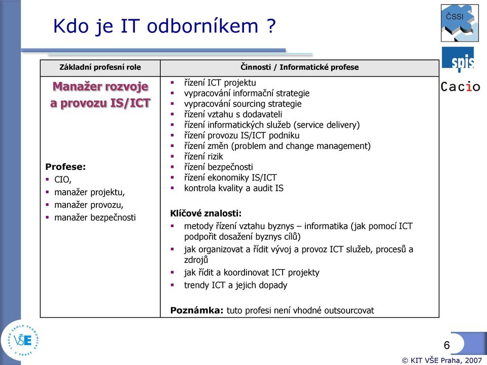 informační strategie vypracování sourcing strategie řízení vztahu s dodavateli řízení informatických služeb (service delivery) řízení provozu IS/ICT podniku řízení změn (problem and change