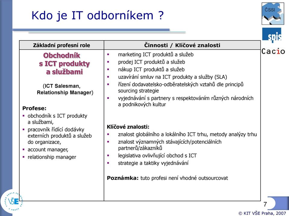 organizace, account manager, relationship manager Činnosti / Klíčové znalosti marketing ICT produktů a služeb prodej ICT produktů a služeb nákup ICT produktů a služeb uzavírání smluv na ICT produkty