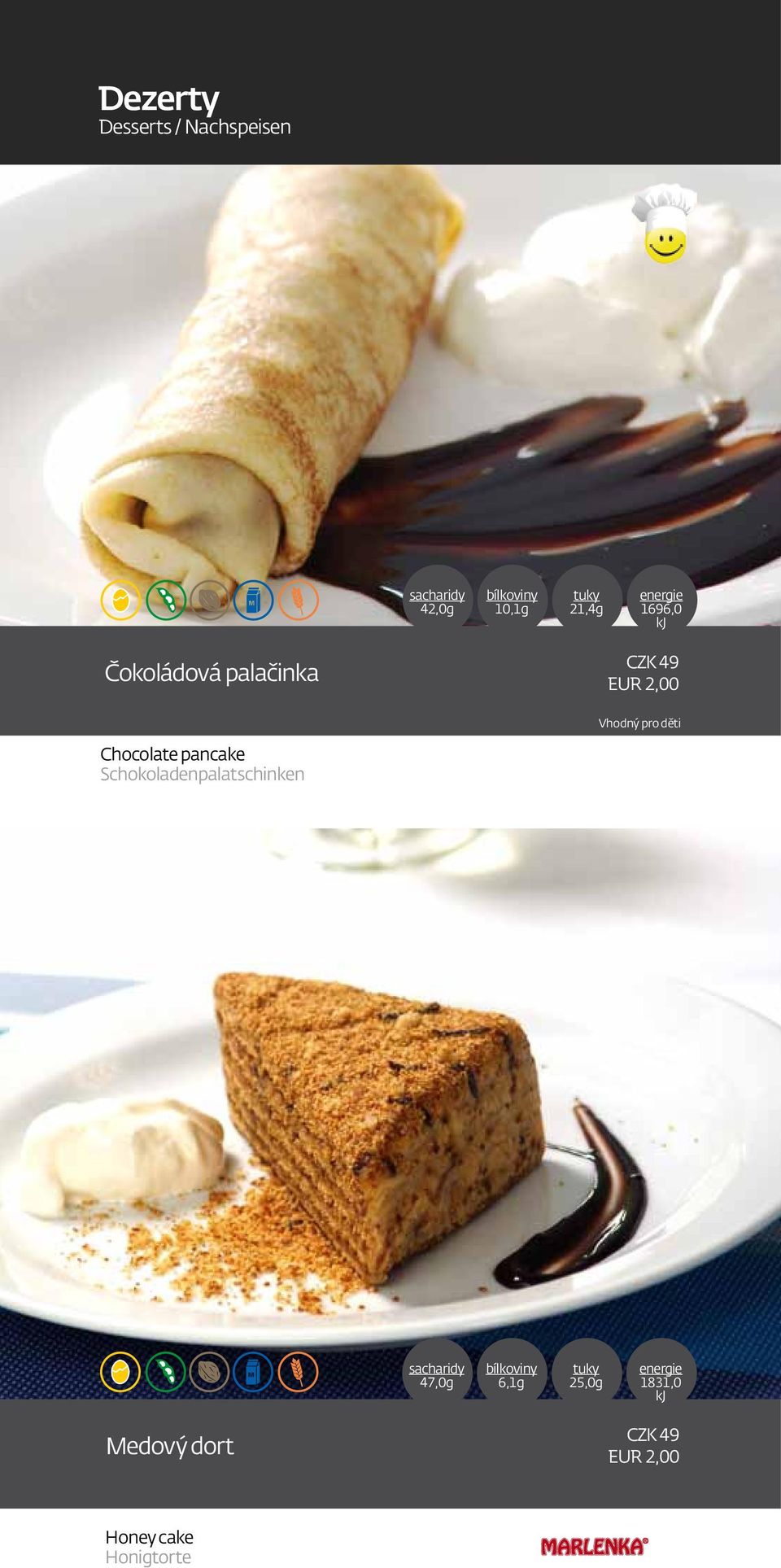 Chocolate pancake Schokoladenpalatschinken 47,0g 6,1g