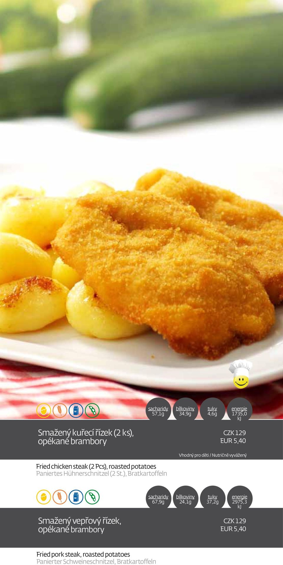 Hühnerschnitzel (2 St.