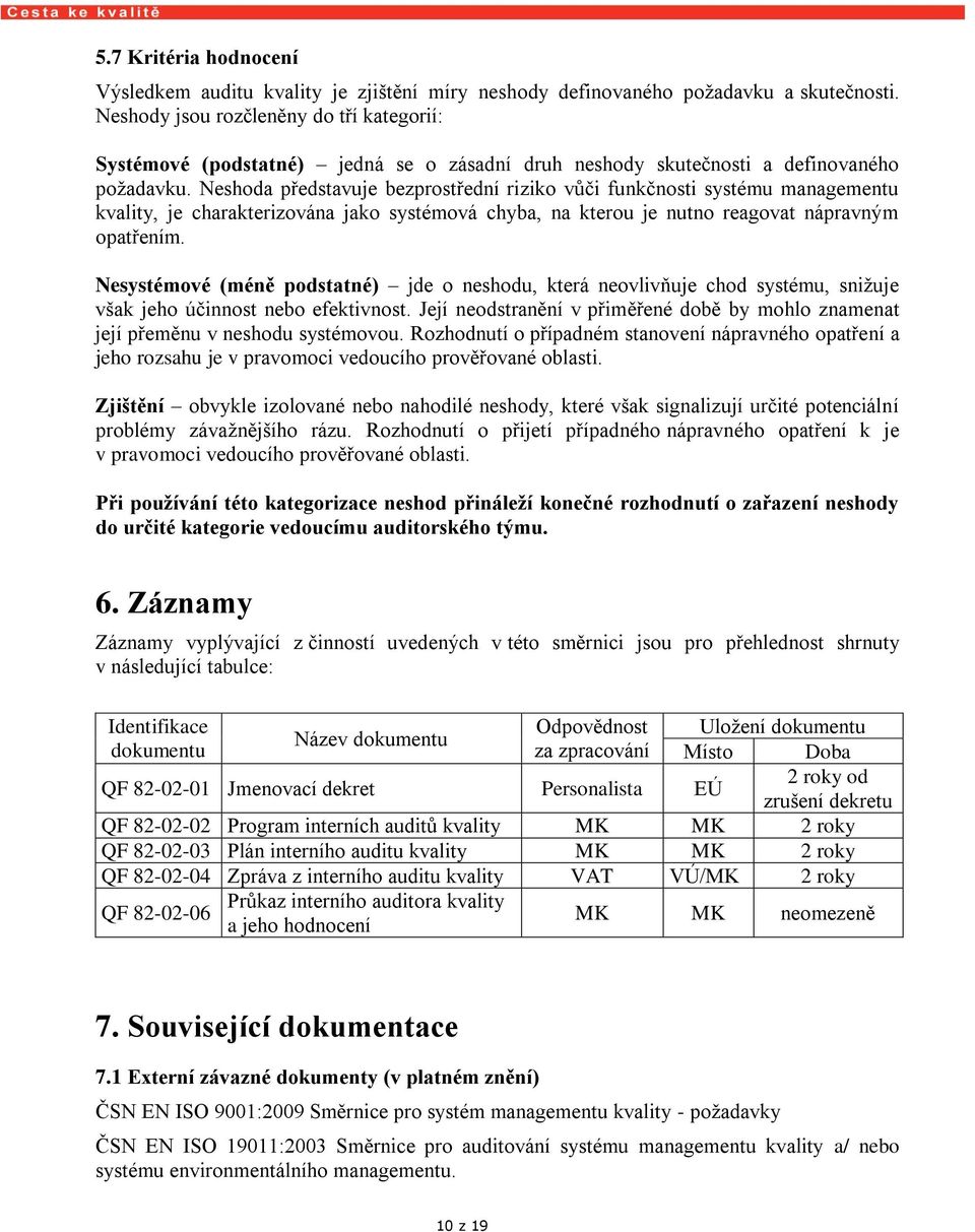 Neshoda představuje bezprostřední riziko vůči funkčnosti systému managementu kvality, je charakterizována jako systémová chyba, na kterou je nutno reagovat nápravným opatřením.