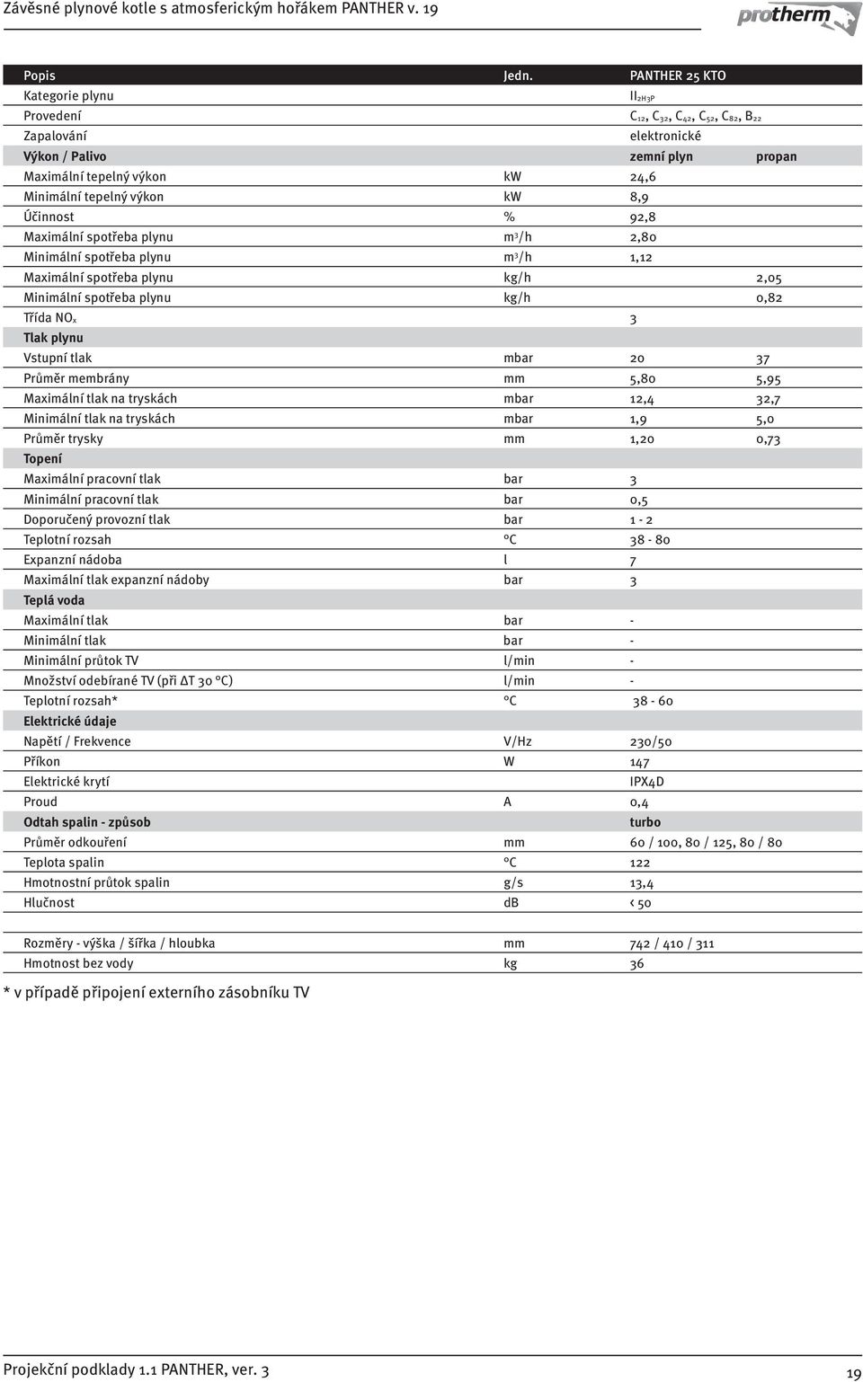 Účinnost % 92,8 Maximální spotřeba plynu m 3 /h 2,80 Minimální spotřeba plynu m 3 /h 1,12 Maximální spotřeba plynu kg/h 2,05 Minimální spotřeba plynu kg/h 0,82 Třída NOx 3 Tlak plynu Vstupní tlak