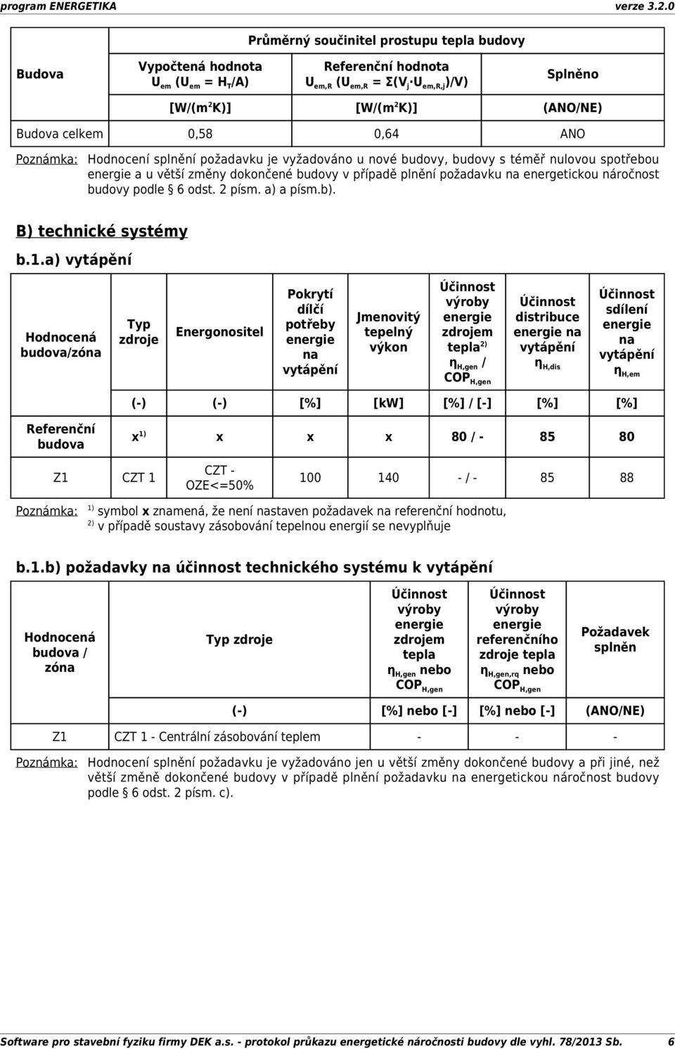 budovy podle 6 odst. 2 písm. a) a písm.b). B) technické systémy b.1.