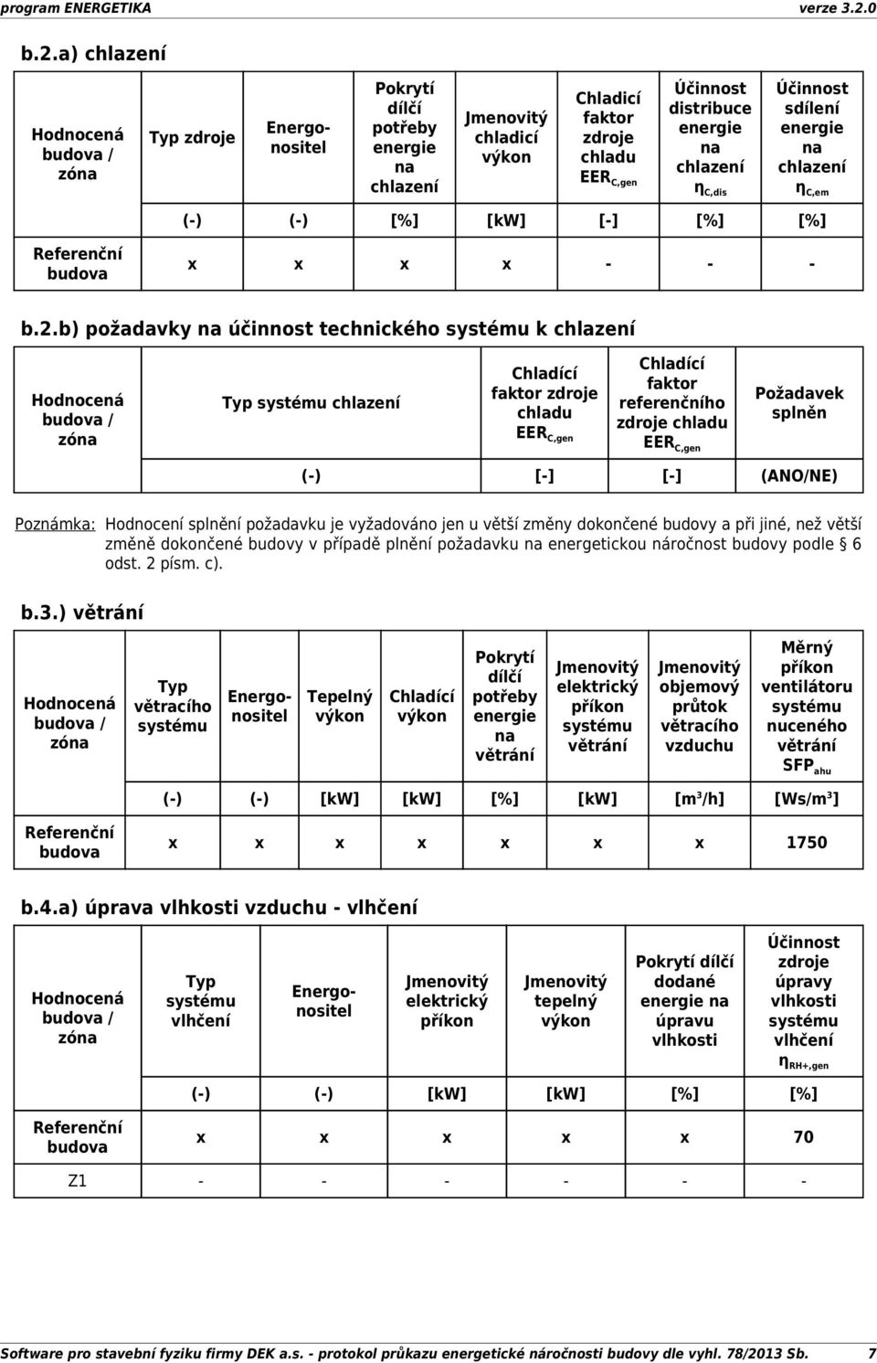 b) požadavky na účinnost technického systému k chlazení budova / zóna Typ systému chlazení Chladící faktor zdroje chladu EER C,gen Chladící faktor referenčního zdroje chladu EER C,gen Požadavek