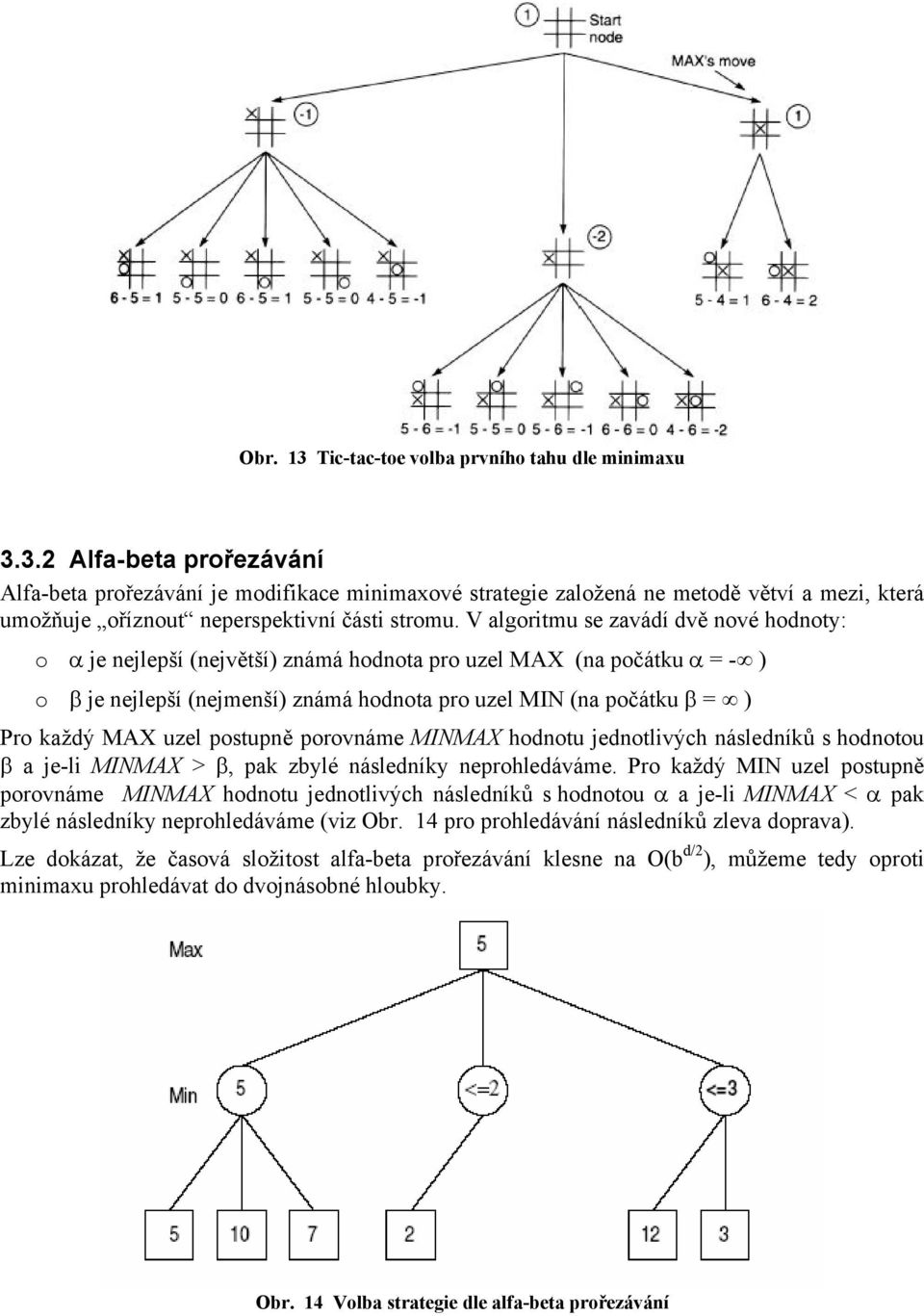 potpně porovnáme MINMAX hodnot jednotlivých náledníků hodnoto β a je-li MINMAX > β, pak zbylé náledníky neprohledáváme.