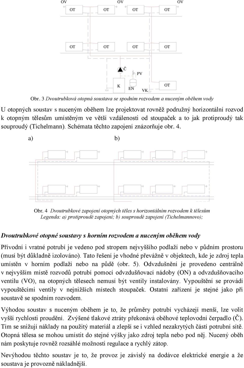 vzdálenosti od stoupaček a to jak protiproudý tak souproudý (Tichelmann). Schémata těchto zapojení znázorňuje obr. 4. a) b) EN V Obr.