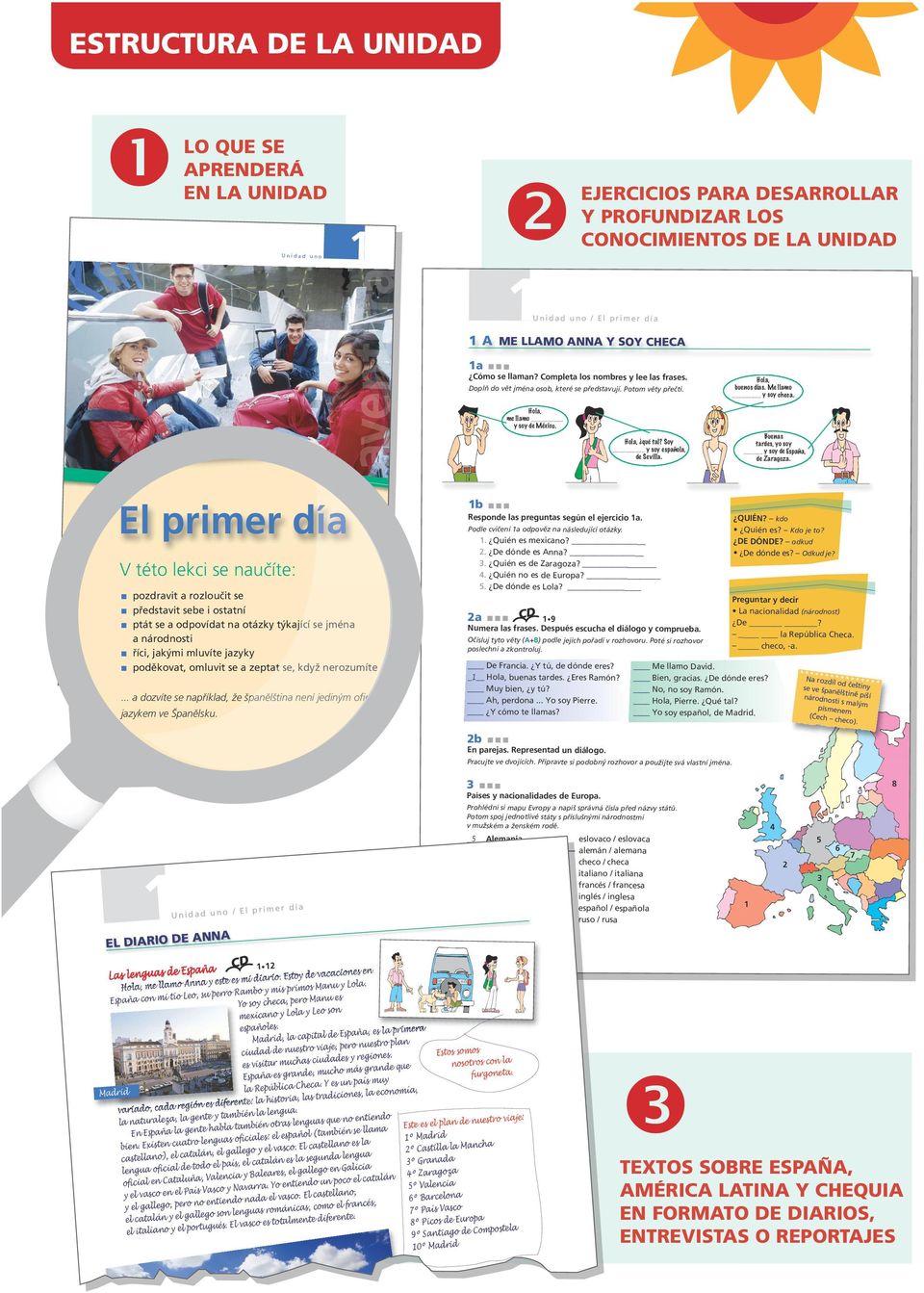 2009 3:00 EJERCICIOS PARA DESARROLLAR Y PROFUNDIZAR LOS CONOCIMIENTOS DE LA UNIDAD Stránka 4 Unidad uno / El primer día A ME LLAMO ANNA Y SOY CHECA a Cómo se llaman?