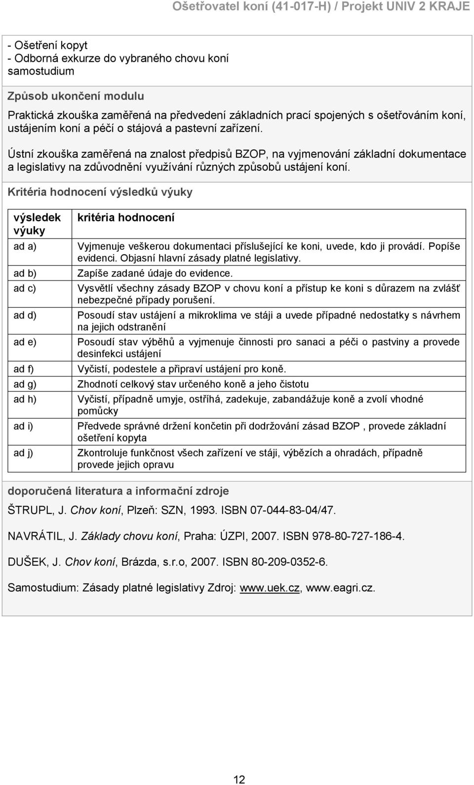 Kritéria hodnocení výsledků výuky výsledek výuky ad a) ad b) ad c) ad d) ad e) ad f) ad g) ad h) ad i) ad j) kritéria hodnocení Vyjmenuje veškerou dokumentaci příslušející ke koni, uvede, kdo ji