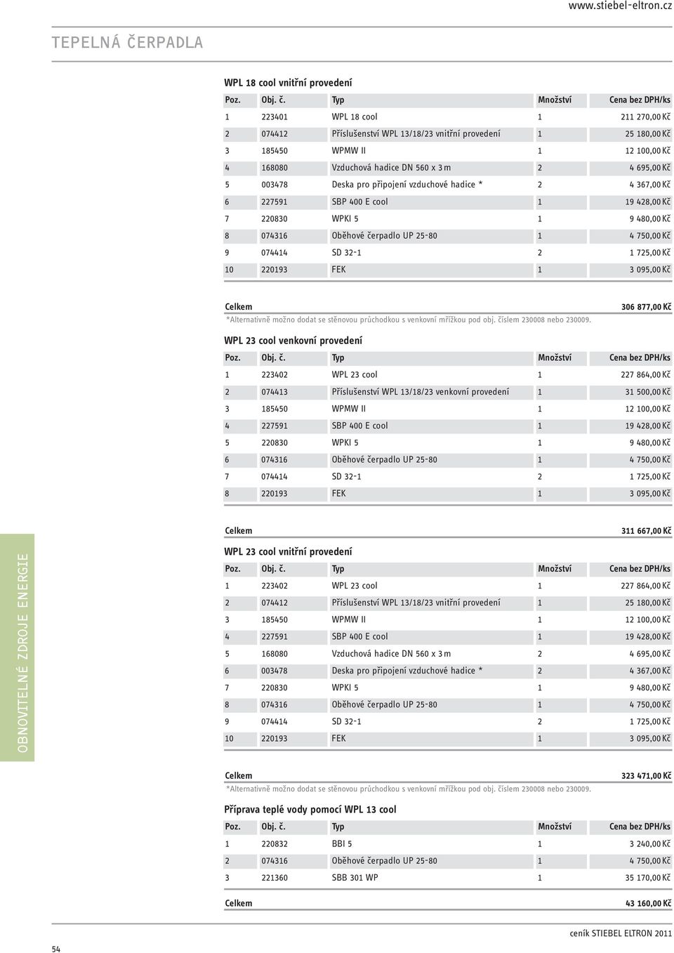 Kč 19 428,00 Kč 9 480,00 Kč 4 750,00 Kč 1 725,00 Kč 3 095,00 Kč *Alternativně možno dodat se stěnovou průchodkou s venkovní mřížkou pod obj. číslem 230008 nebo 230009.