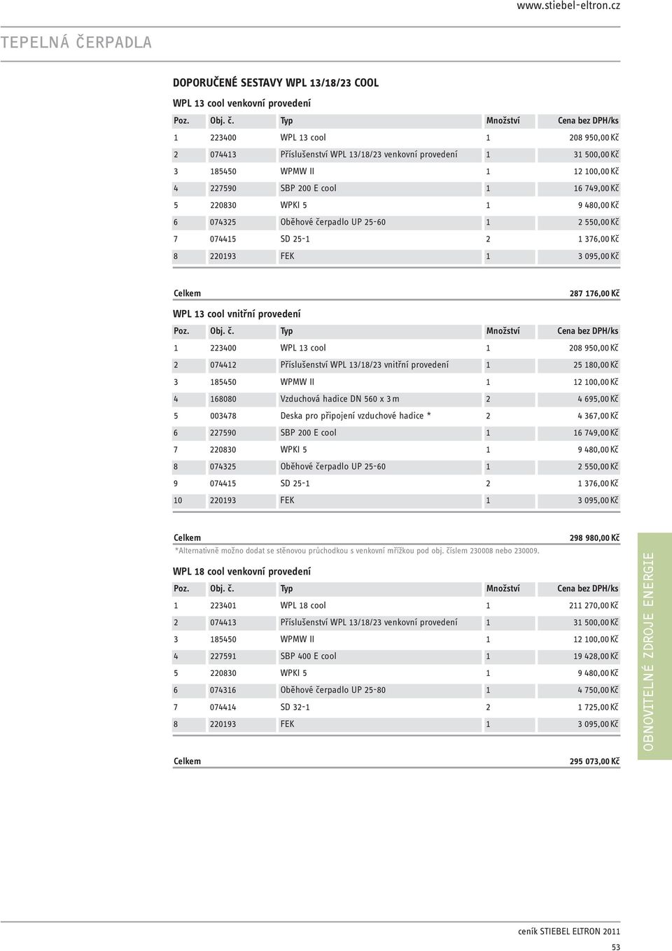 Kč WPL 13 cool vnitřní provedení 1 223400 WPL 13 cool 1 2 074412 Příslušenství WPL 13/18/23 vnitřní provedení 1 3 185450 WPMW II 1 4 168080 Vzduchová hadice DN 560 x 3 m 2 5 003478 Deska pro