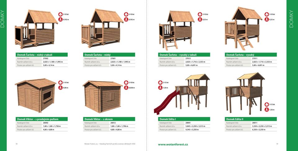 0,038 m Domek Viktor s prodejním pultem Katalogové číslo 26002 Domek Viktor s oknem Katalogové číslo 26012 Domek Edita I Katalogové číslo 28001 Domek Edita II Katalogové číslo 28011 1,88