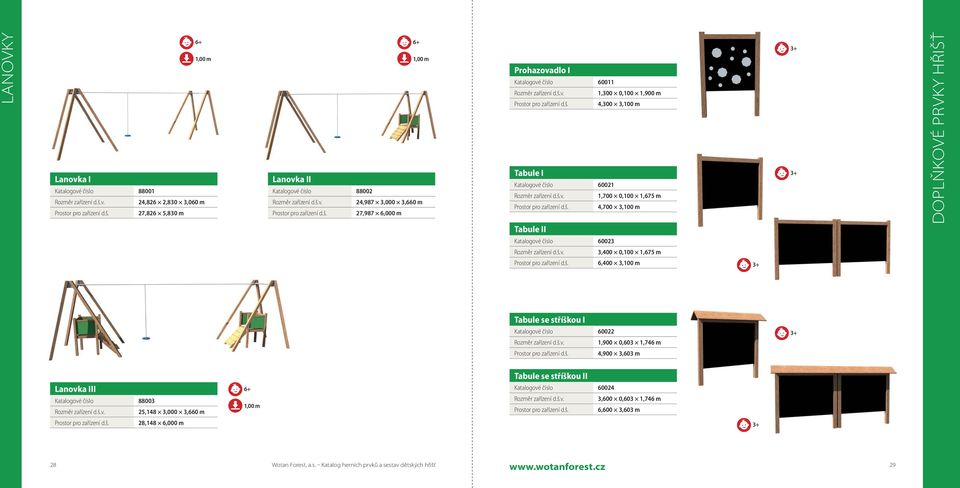 3+ 3+ 4+ DOPLŇKOVÉ PRVKY HŘIŠŤ 6,400 3,100 m 3+ 1,35 m Tabule se stříškou I Katalogové číslo 60022 1,900 0,603 1,746 m 3+ 4,900 3,603 m Tabule se stříškou II Lanovka III