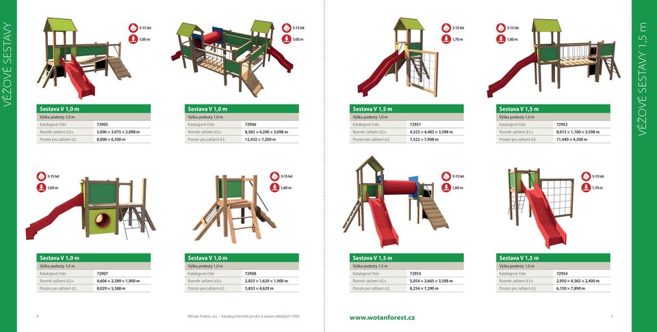 1,0 m Sestava V 1,0 m Sestava V 1,5 m Výška podesty 1,5 m Sestava V 1,5 m Katalogové číslo 72907 Katalogové číslo 72908 Katalogové číslo 72953 Katalogové číslo 72954 4,604 2,589 1,900
