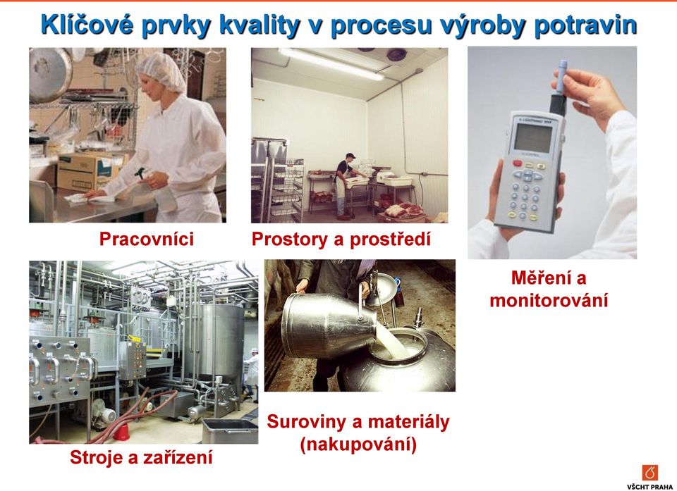 prostředí Měření a monitorování Stroje