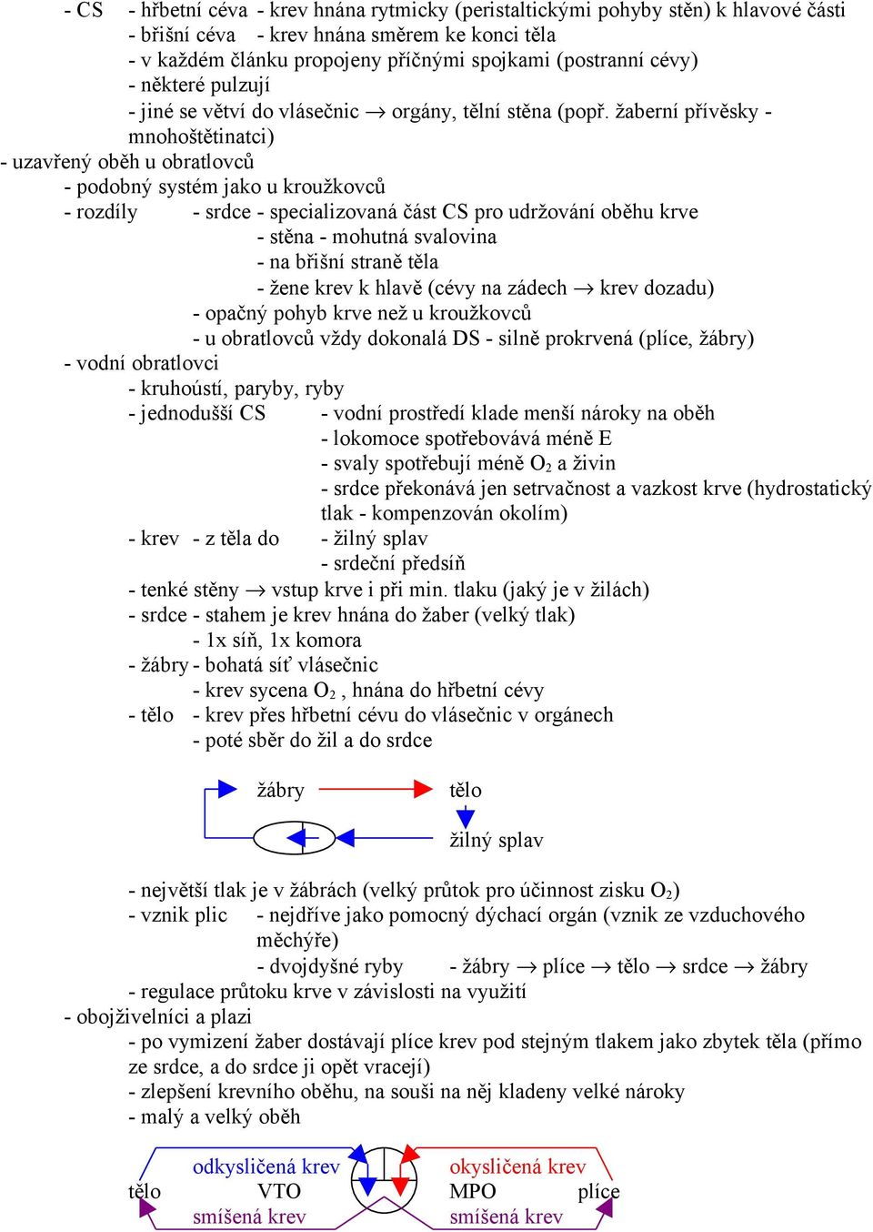 žaberní přívěsky - mnohoštětinatci) - uzavřený oběh u obratlovců - podobný systém jako u kroužkovců - rozdíly - srdce - specializovaná část CS pro udržování oběhu krve - stěna - mohutná svalovina -