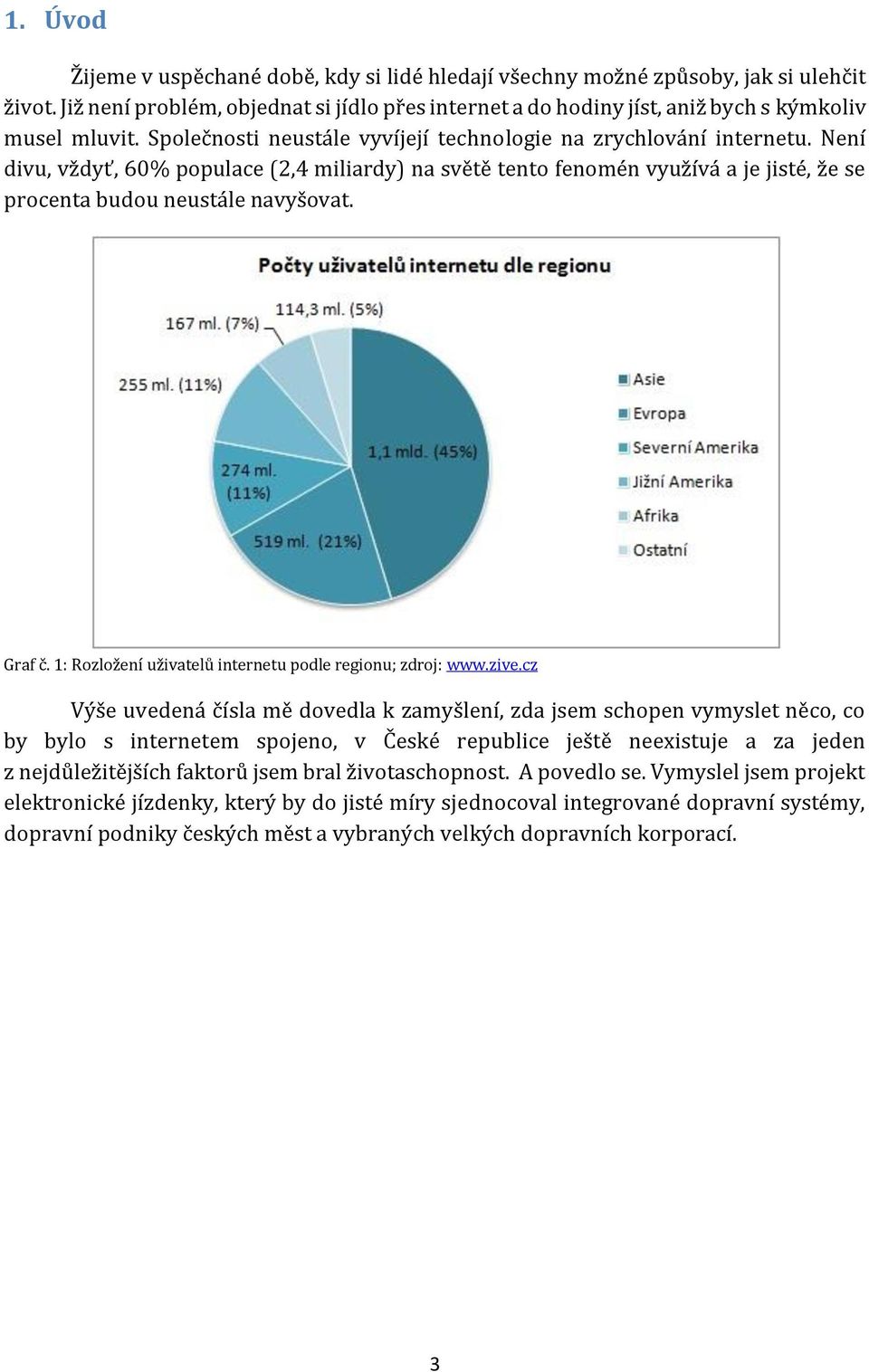 Graf č. 1: Rozložení uživatelů internetu podle regionu; zdroj: www.zive.