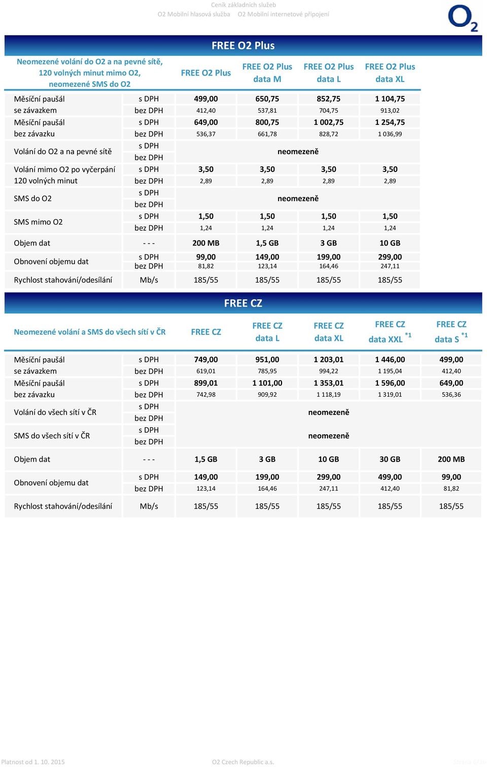 Plus data XL 499,00 650,75 852,75 1 104,75 412,40 537,81 704,75 913,02 649,00 800,75 1 002,75 1 254,75 536,37 661,78 828,72 1 036,99 neomezeně 3,50 3,50 3,50 3,50 2,89 2,89 2,89 2,89 neomezeně 1,50