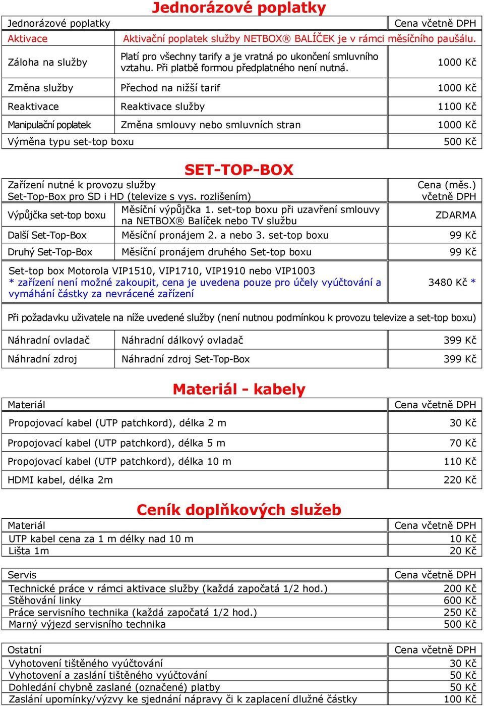 1000 Kč Změna služby Přechod na nižší tarif 1000 Kč Reaktivace Reaktivace služby 1100 Kč Manipulační poplatek Změna smlouvy nebo smluvních stran 1000 Kč Výměna typu set-top boxu SET-TOP-BOX Zařízení