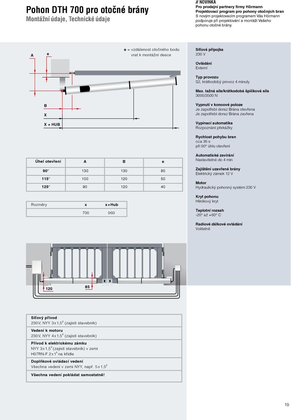A e e = vzdálenost otočného bodu vrat k montážní desce Síťová přípojka 230 V Ovládání Externí Typ provozu S2, krátkodobý provoz 4 minuty Max.