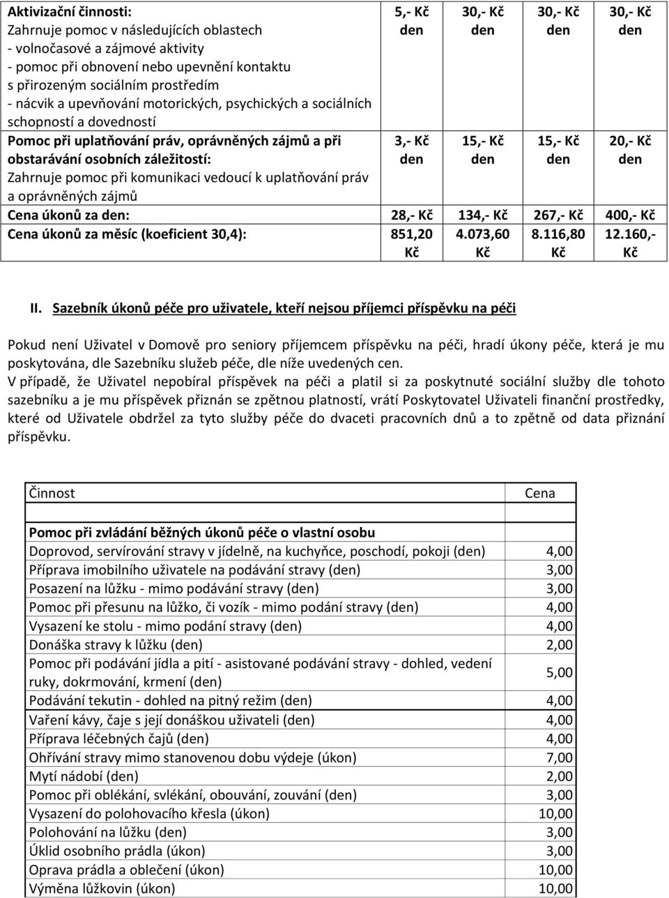 : 28,- Kč 134,- Kč 267,- Kč 400,- Kč úkonů za měsíc (koeficient 30,4): 851,20 4.073,60 8.116,80 12.160,- Kč Kč Kč Kč II.