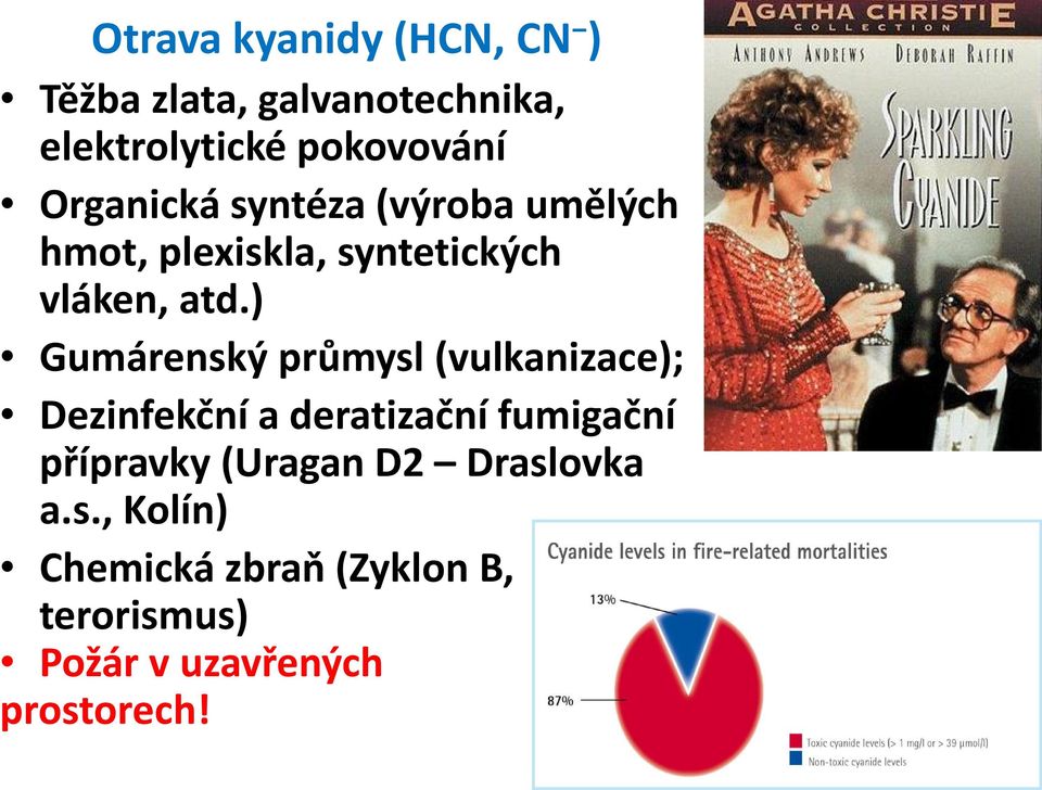 ) Gumárenský průmysl (vulkanizace); Dezinfekční a deratizační fumigační přípravky