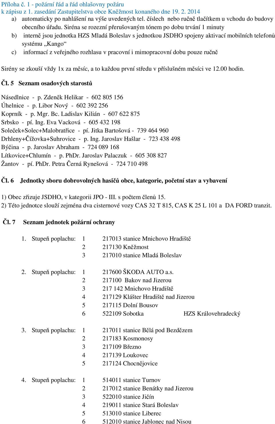 rozhlasu v pracovní i mimopracovní dobu pouze ručně Sirény se zkouší vždy 1x za měsíc, a to každou první středu v příslušném měsíci ve 12.00 hodin. Čl. 5 Seznam osadových starostů Násedlnice - p.