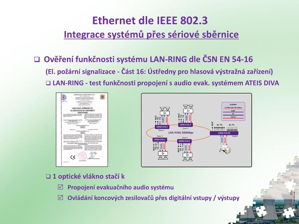 požární signalizace - Část 16: Ústředny pro hlasová výstražná zařízení) LAN-RING - test