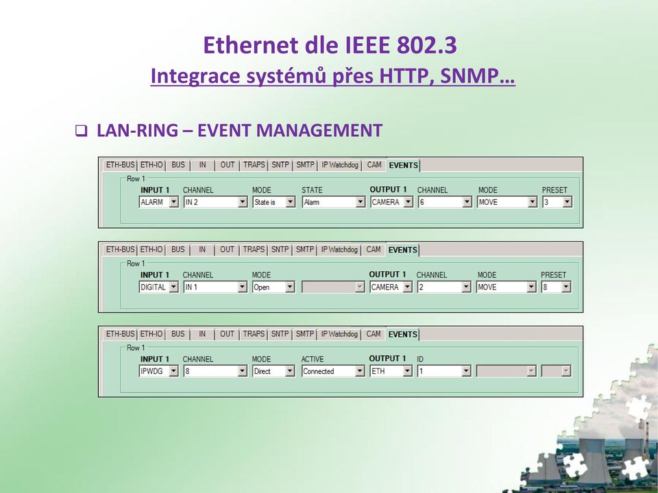 HTTP, SNMP