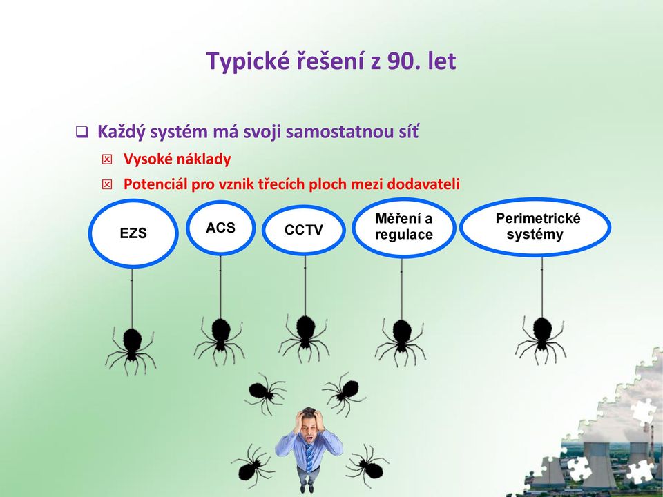 Vysoké náklady Potenciál pro vznik třecích