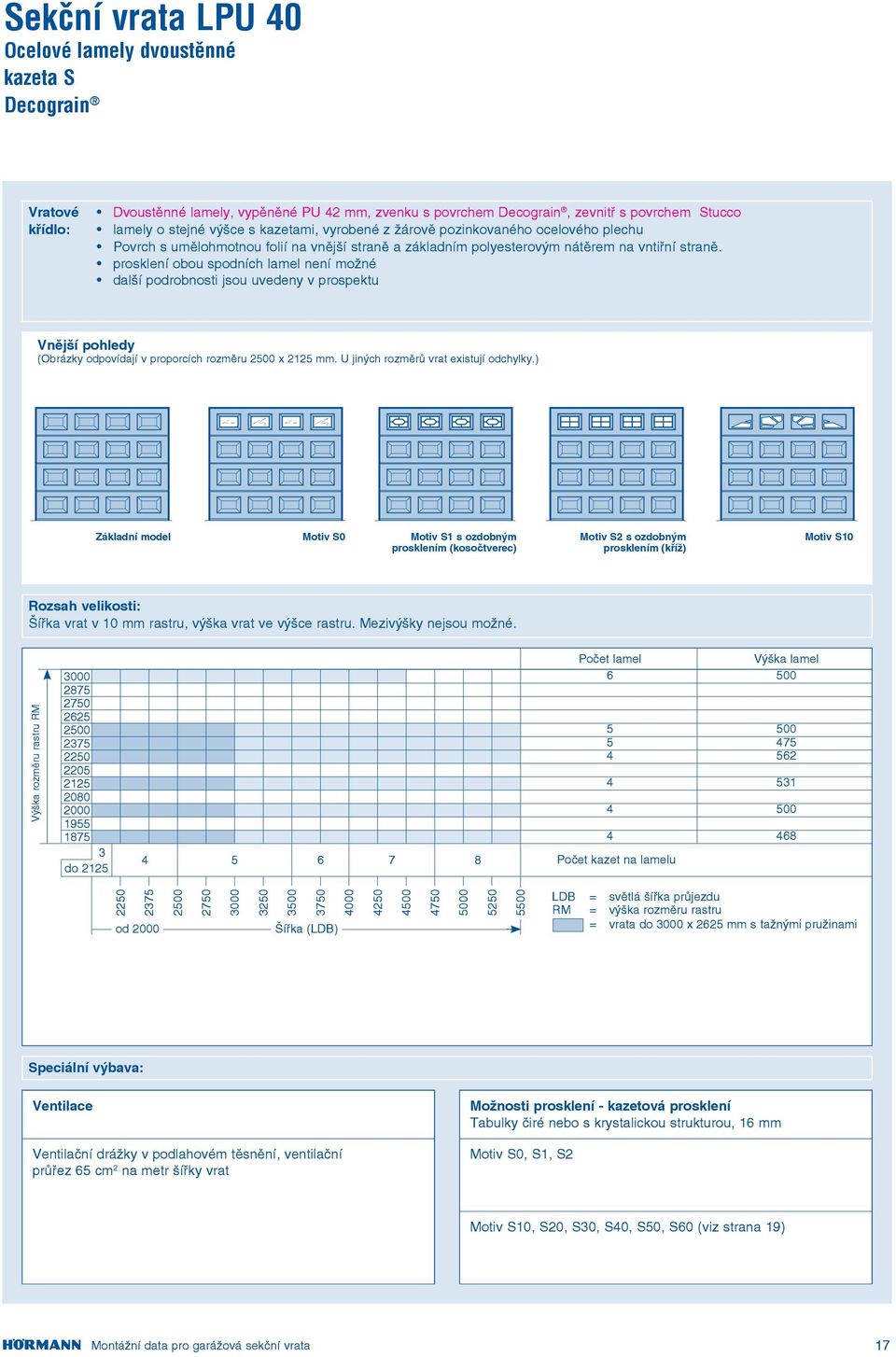 prosklení obou spodních lamel není možné další podrobnosti jsou uvedeny v prospektu (Obrázky odpovídají v proporcích rozměru x 2125 mm. U jiných rozměrů vrat existují odchylky.