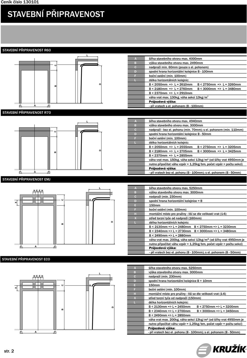 100mm) délka horizontálních kolejnic: B < 2050mm => L = 2610mm B < 2750mm => L = 3260mm B < 2180mm => L = 2760mm B < 3000mm => L = 3480mm B < 2370mm => L = 2910mm 2 váha vrat max.