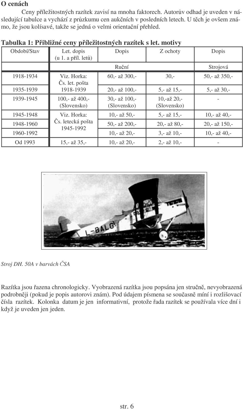 let) Dopis Z ochoty Dopis Runí Strojová 1918-1934 Viz. Horka: 60,- až 300,- 30,- 50,- až 350,- s. let.